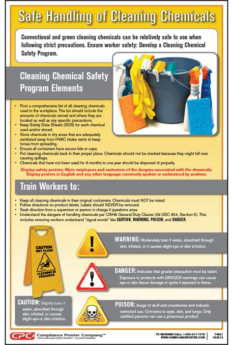 safety  chemicals images  information  trends