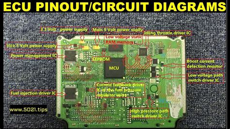 car ecu circuit diagram