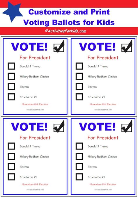 election ballots template williamson gaus