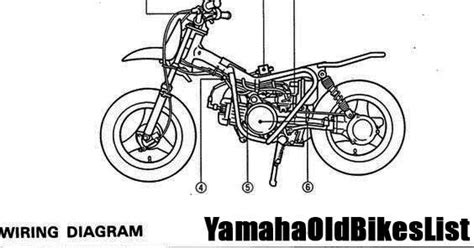 yamaha pw electrical wiring diagram yamaha  bikes list