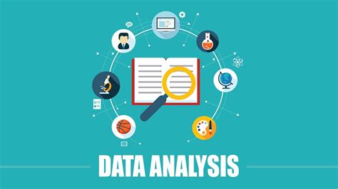 Data Analysis – Smart Info