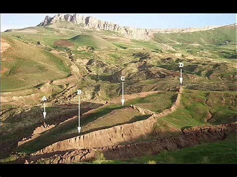 noahs ark  mount ararat pictures video dailymotion