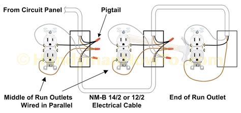 pin  wiring