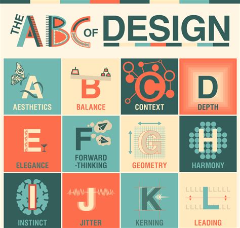abc  design