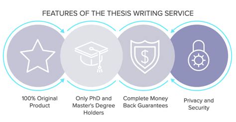 thesis writing service supremedissertationscom