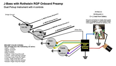 wiring diagram bass guitar technology