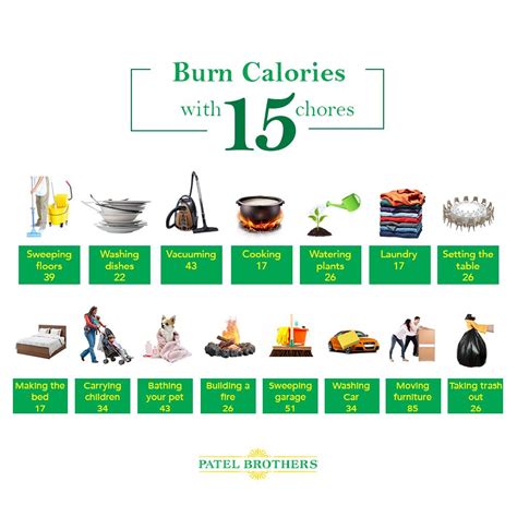 burn 15 calories with 15 chores burn calories burns chores
