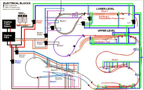 diagram dcc model train wiring diagrams mydiagramonline