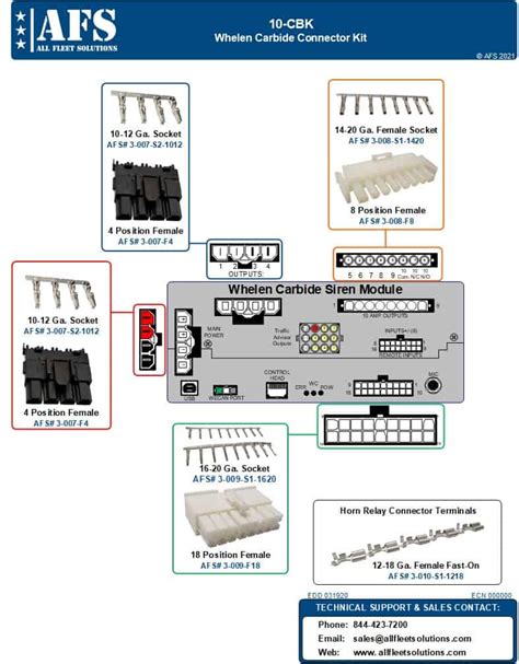 whelen lights wiring diagram shelly lighting