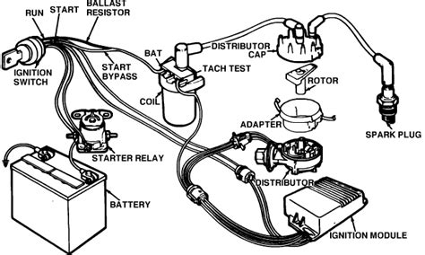 ford duraspark  wiring diagram