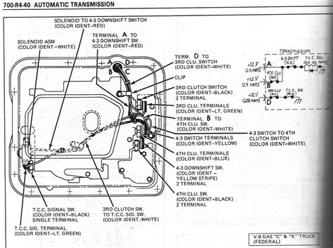 transmission wiring schematic wiring diagram image
