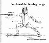 Fencing Lunge Basics Foil Sport Footwork Lunges Epee Saber Basic Fence sketch template