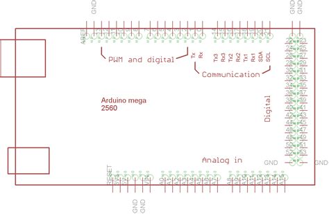 arduino mega   schematic wiring diagram