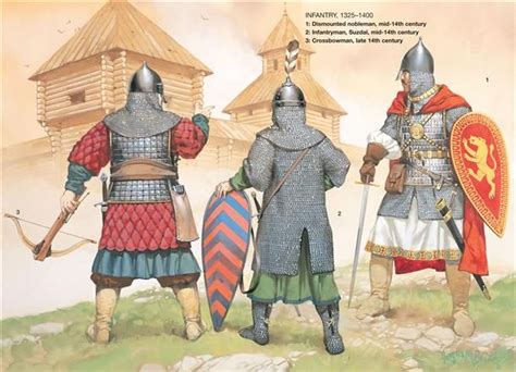 macedonian lithuanian russian medieval slavic full