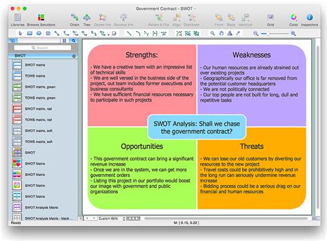 creating swot analysis template conceptdraw helpdesk