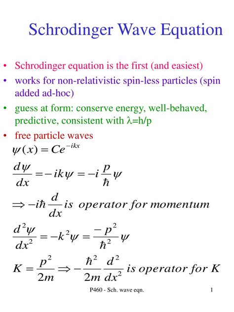 schrodinger wave equation powerpoint