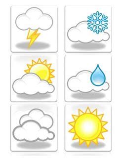 wishihadtimetooctobercakepinscom weather symbols  kids