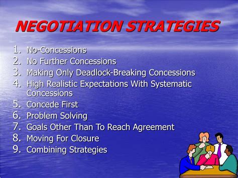 negotiation strategies powerpoint  id