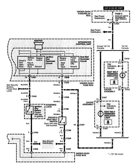 fleetwood motorhome wiring diagram wiring diagram  schematic images   finder