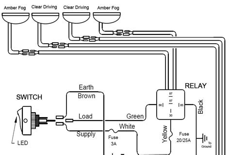 kc light bar wiring diagrams