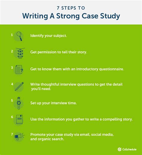 writing  case study   write  case study  steps  writing