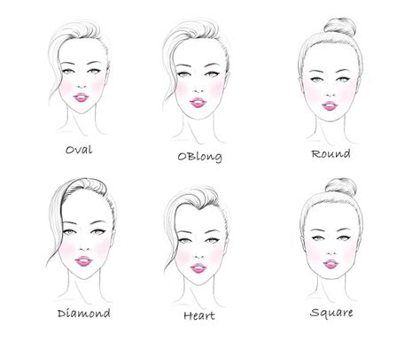 how to choose perfect sunglasses according to face shape
