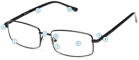 glasses diagram felix iris