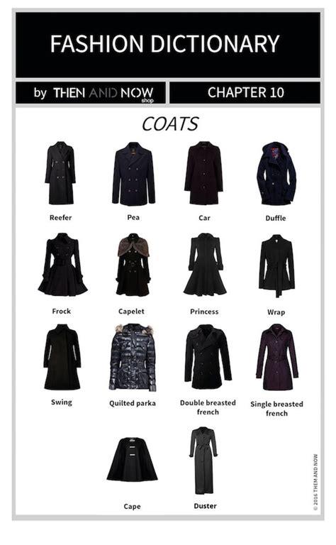 coats infographic types  coats    fashion dictionary fashion vocabulary