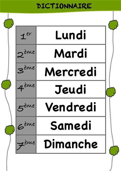 les jours de la semaine jours de la semaine la classe de luccia apprendre le francais
