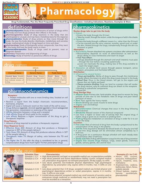 quickstudy pharmacology laminated study guide pharmacology nursing