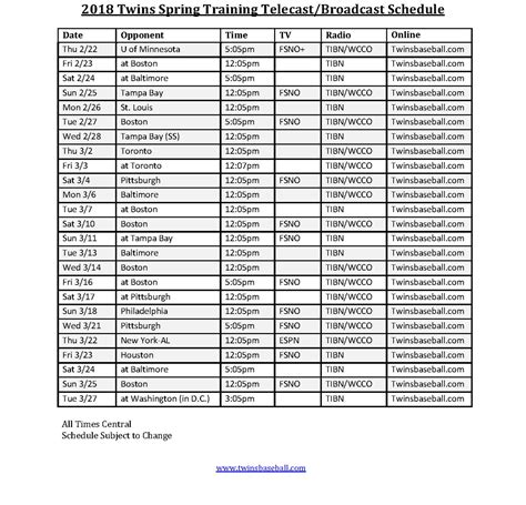 minnesota twins broadcast schedule posted spring training