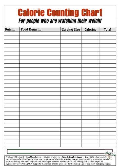 pin  jamie boyd  beauty calorie counting chart