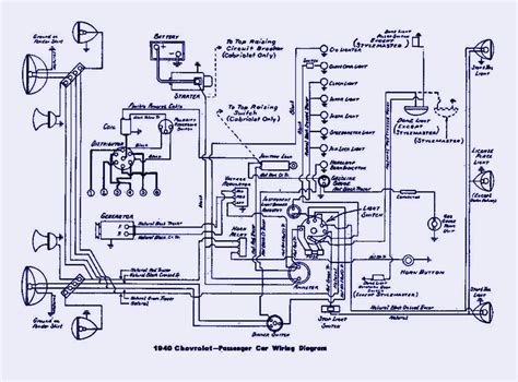 ezgo gas wiring diagram power lecreuset outlet stores buy