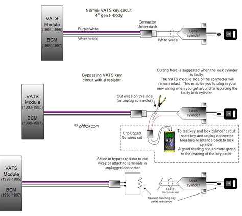 qa  buick riviera ignition switch wiring passlock bypass diagram