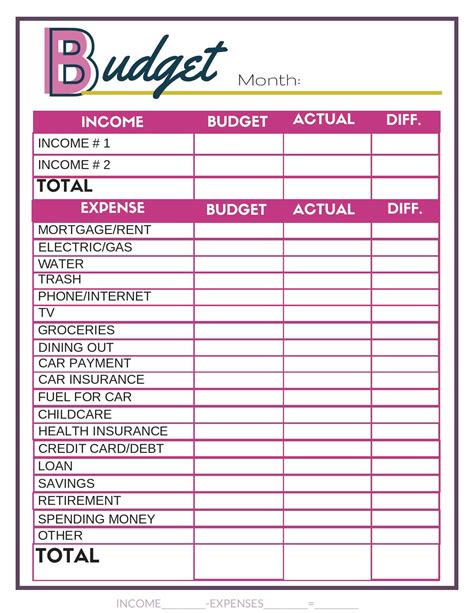 printable budget worksheets  budgeting worksheets
