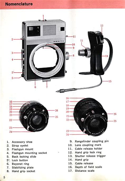 rondayvous mamiya universal camera manual pg