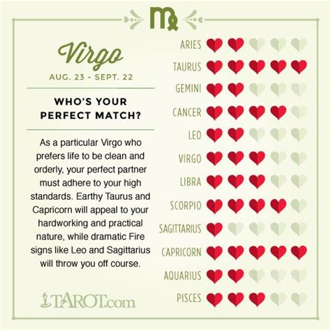 virgo love compatibility that´s me pinterest the