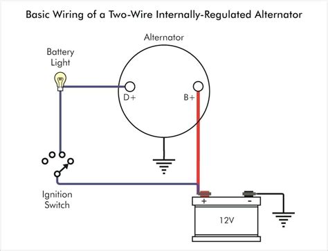 basic wiring diagram  alternator