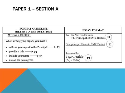 spm paper  section  directed writing format