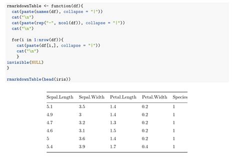 création programmatique de tables markdown dans r avec knitr