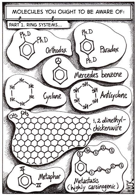 128 best funny chemistry jokes images on pinterest chemistry jokes chemical industry and