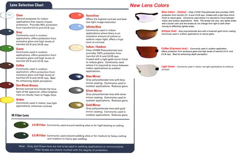 Oakley Lens Tint Color Chart David Simchi Levi