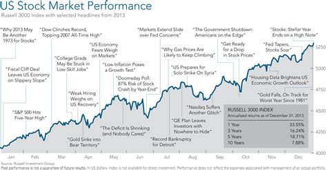 highest return stocks   cordy dominga