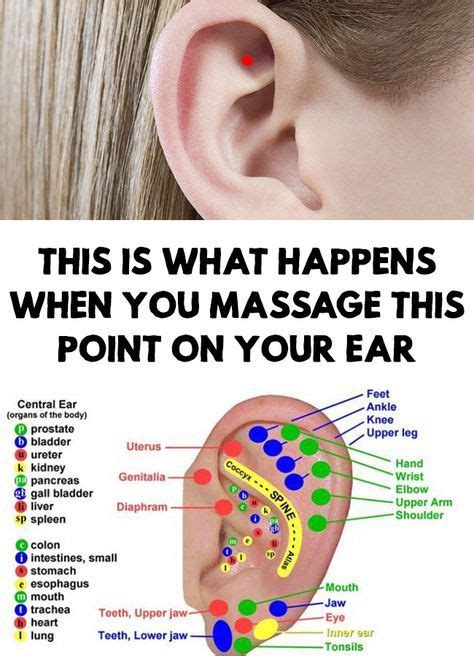 ear this is what happens when you massage this point on your ear