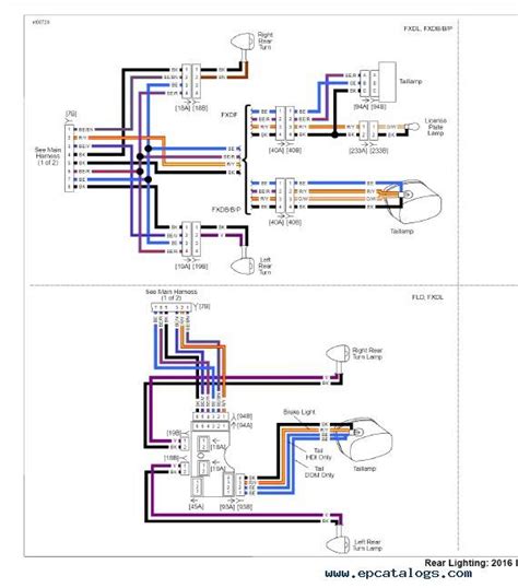 harley davidson sportster wiring diagram wiring diagram