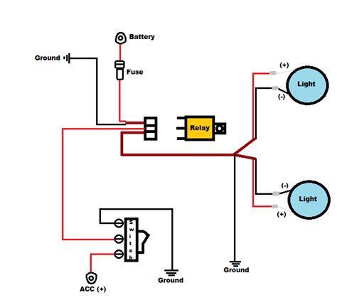 elsie circuit wiring diagram  fog lights