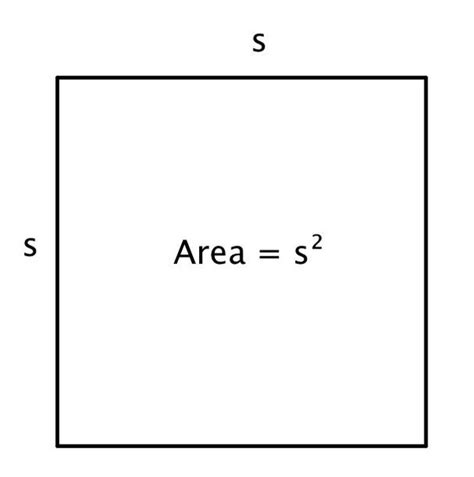 formula  find area  square pametno