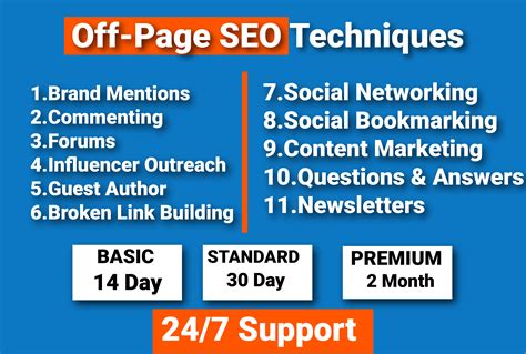I Will Build 11 Smarts Off Page Seo Techniques You Need To Use Right