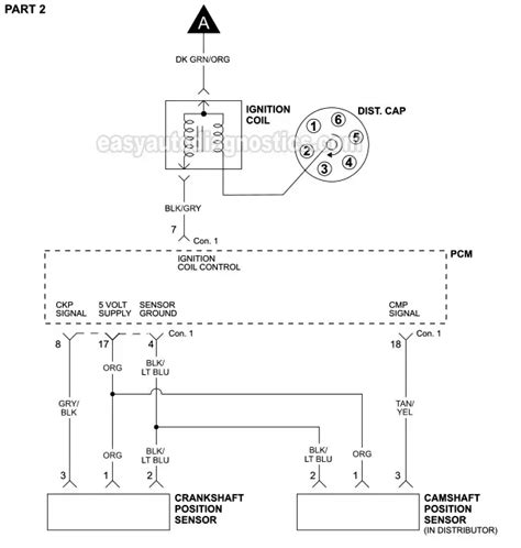 diagram  dodge dakota ignition system wiring diagram mydiagramonline