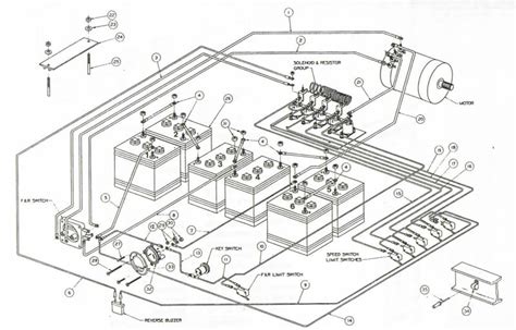 ezgo wiring diagram electric golf cart wiring diagram